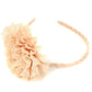 Accessories - Chiffon Flower Headband