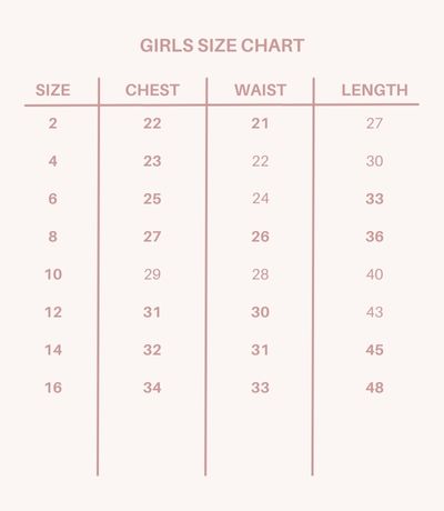 Savannah Dress Size Chart – Strasburg Children